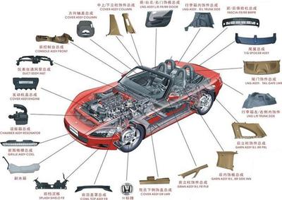 2024巴拿馬汽配展 全球汽車(chē)摩托配件市場(chǎng)新風(fēng)向